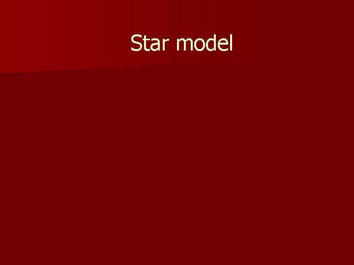 Star model 