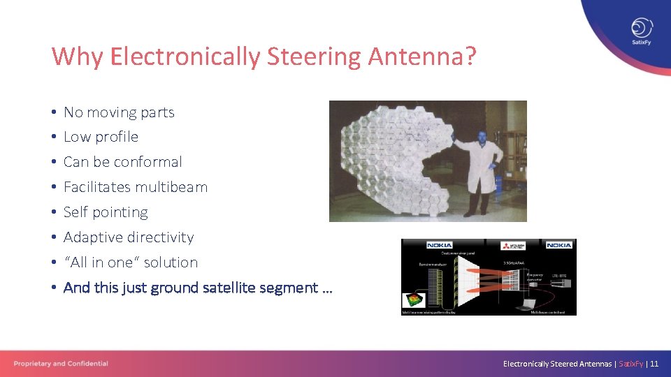 Why Electronically Steering Antenna? • • No moving parts Low profile Can be conformal
