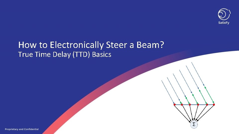 How to Electronically Steer a Beam? True Time Delay (TTD) Basics 