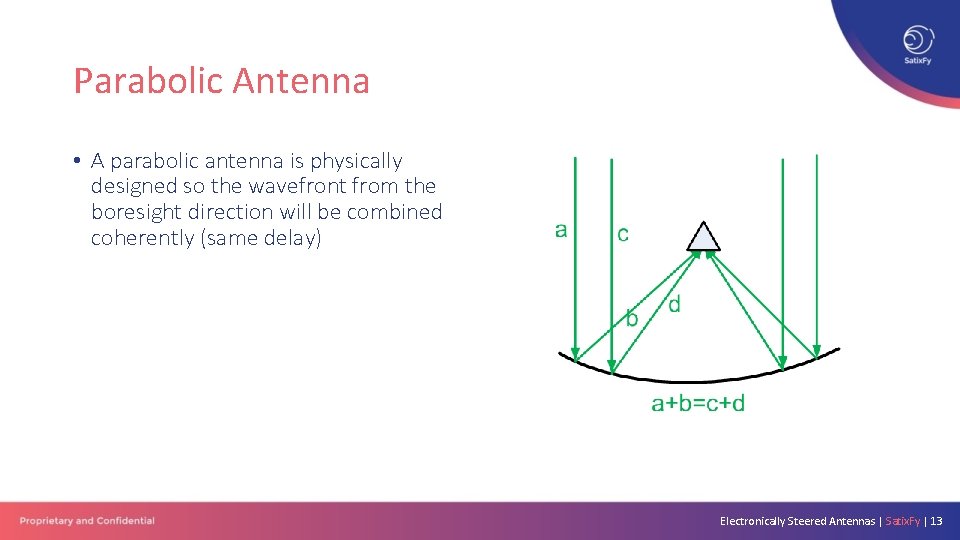 Parabolic Antenna • A parabolic antenna is physically designed so the wavefront from the