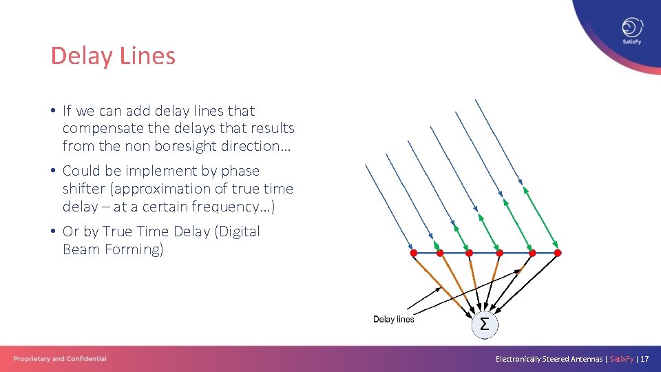 Delay Lines • If we can add delay lines that compensate the delays that