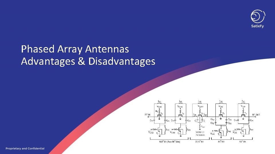Phased Array Antennas Advantages & Disadvantages 