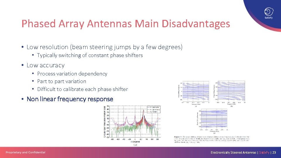 Phased Array Antennas Main Disadvantages • Low resolution (beam steering jumps by a few