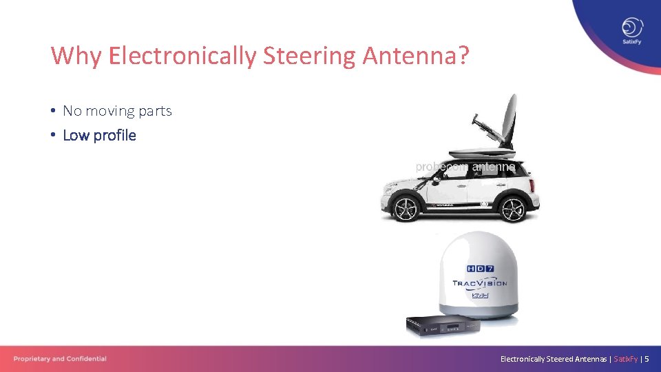 Why Electronically Steering Antenna? • No moving parts • Low profile Electronically Steered Antennas