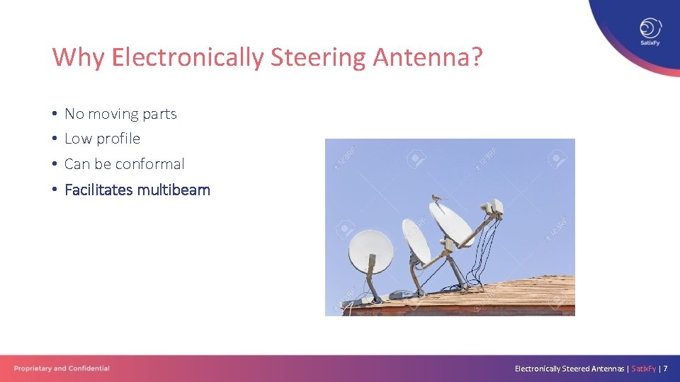 Why Electronically Steering Antenna? • • No moving parts Low profile Can be conformal