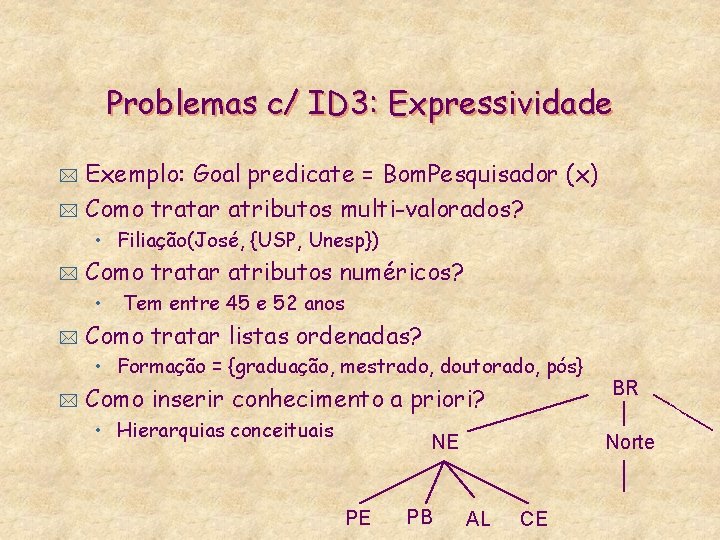 Problemas c/ ID 3: Expressividade Exemplo: Goal predicate = Bom. Pesquisador (x) * Como