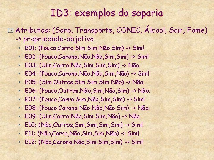 ID 3: exemplos da soparia * Atributos: (Sono, Transporte, CONIC, Álcool, Sair, Fome) ->