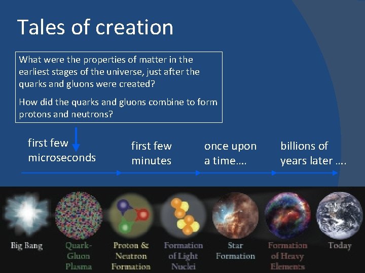 Tales of creation What were the properties of matter in the earliest stages of