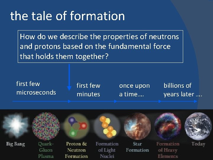 the tale of formation How do we describe the properties of neutrons and protons