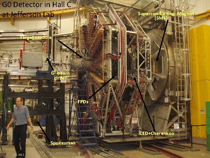 G 0 Detector in Hall C at Jefferson Lab Superconducting Magnet (SMS) Target module