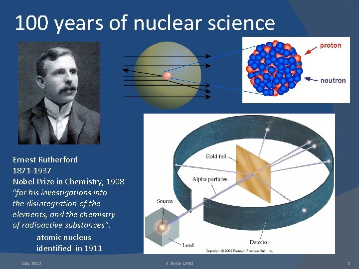 100 years of nuclear science Ernest Rutherford 1871 -1937 Nobel Prize in Chemistry, 1908