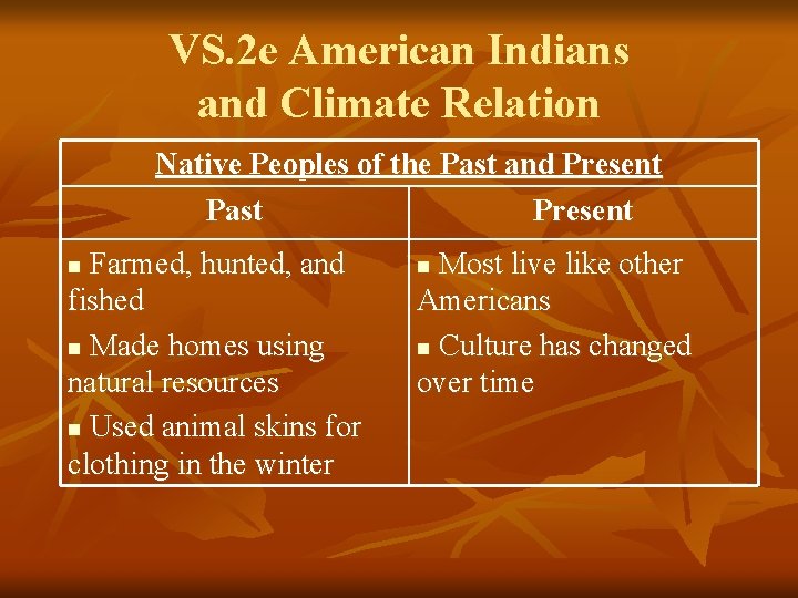VS. 2 e American Indians and Climate Relation Native Peoples of the Past and