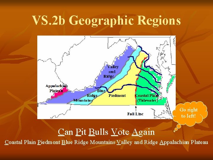 VS. 2 b Geographic Regions Go right to left! Can Pit Bulls Vote Again
