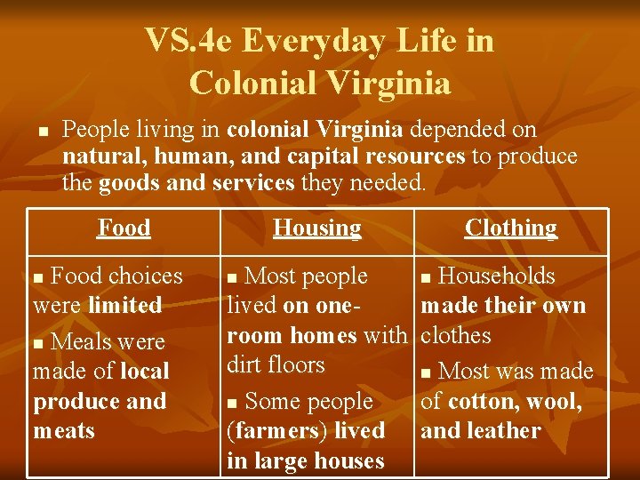 VS. 4 e Everyday Life in Colonial Virginia n People living in colonial Virginia
