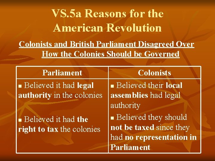 VS. 5 a Reasons for the American Revolution Colonists and British Parliament Disagreed Over