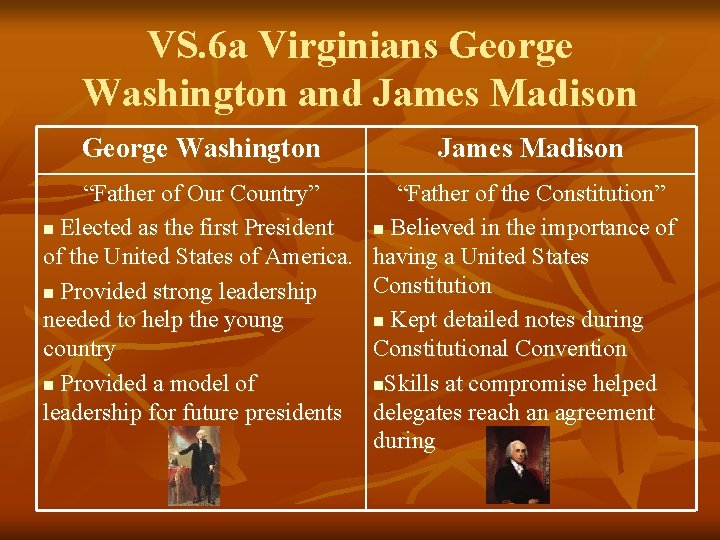 VS. 6 a Virginians George Washington and James Madison George Washington James Madison “Father