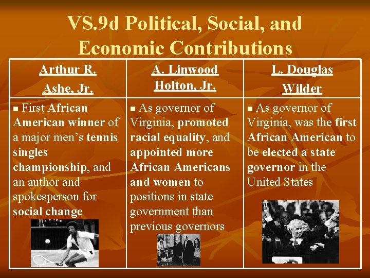 VS. 9 d Political, Social, and Economic Contributions Arthur R. Ashe, Jr. First African