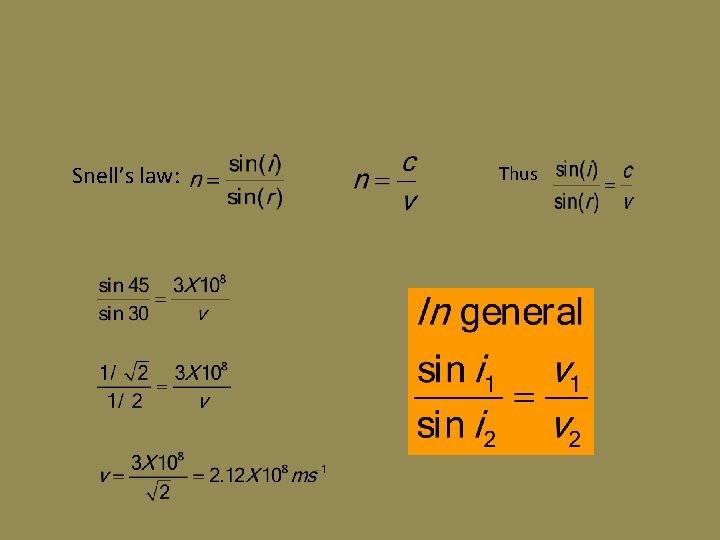 Snell’s law: Thus 