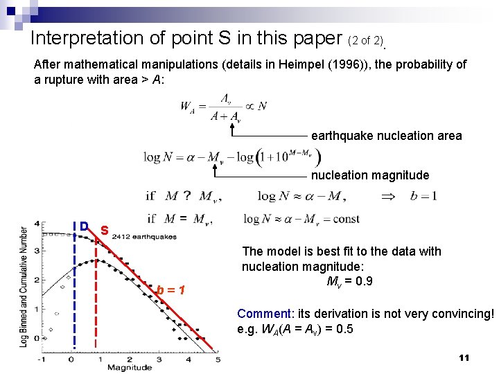 Interpretation of point S in this paper (2 of 2). After mathematical manipulations (details