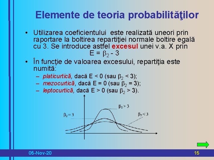 Elemente de teoria probabilităţilor • Utilizarea coeficientului este realizată uneori prin raportare la boltirea