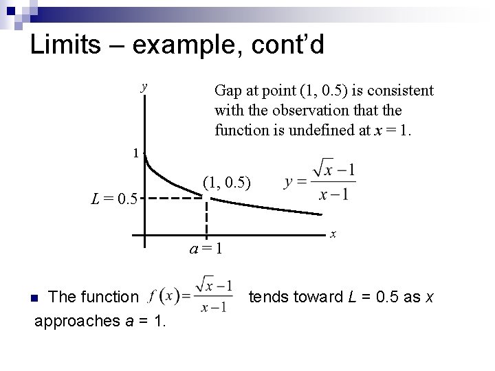 Limits – example, cont’d y Gap at point (1, 0. 5) is consistent with
