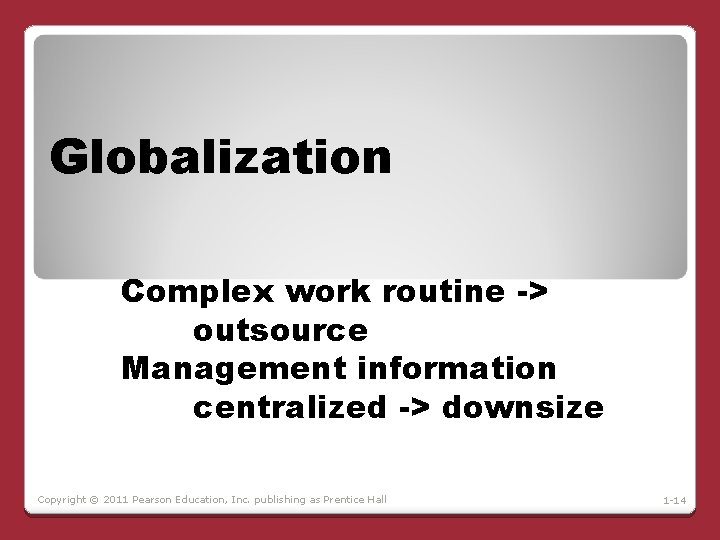 Globalization Complex work routine -> outsource Management information centralized -> downsize Copyright © 2011