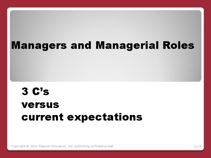 Managers and Managerial Roles 3 C’s versus current expectations Copyright © 2011 Pearson Education,