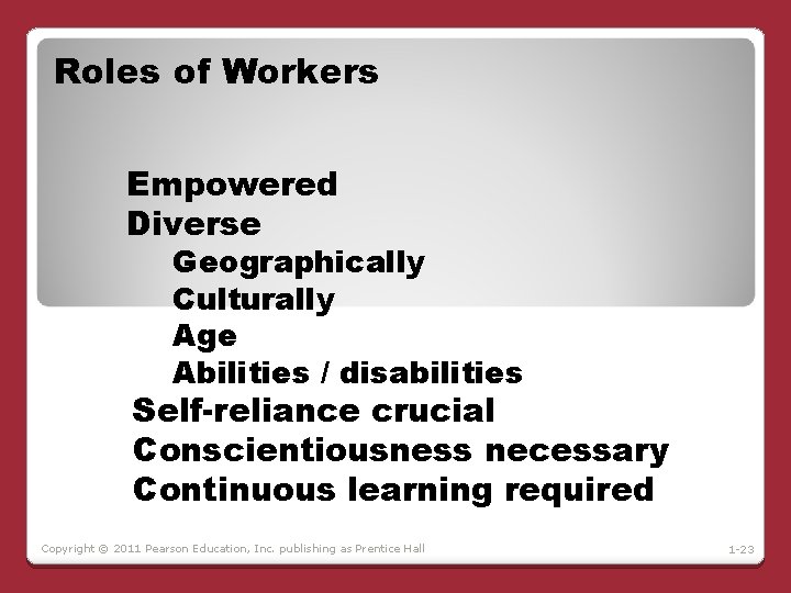 Roles of Workers Empowered Diverse Geographically Culturally Age Abilities / disabilities Self-reliance crucial Conscientiousness