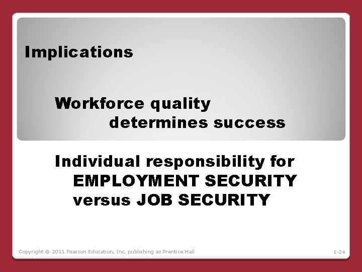 Implications Workforce quality determines success Individual responsibility for EMPLOYMENT SECURITY versus JOB SECURITY Copyright