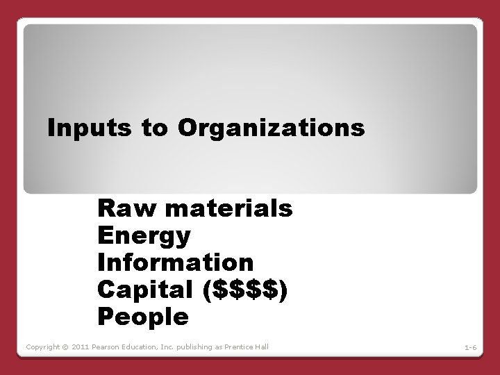 Inputs to Organizations Raw materials Energy Information Capital ($$$$) People Copyright © 2011 Pearson