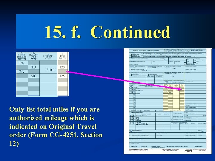 15. f. Continued Only list total miles if you are authorized mileage which is