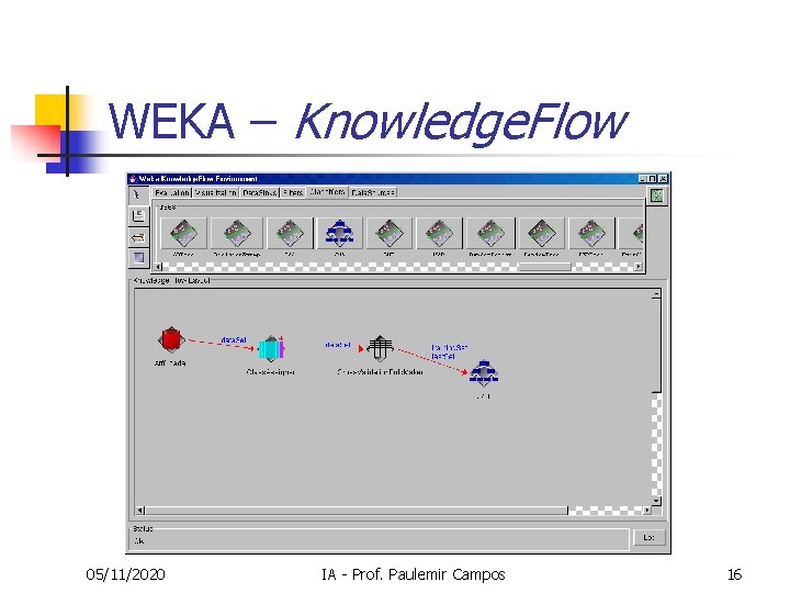 WEKA – Knowledge. Flow 05/11/2020 IA - Prof. Paulemir Campos 16 WEKA – Knowledge. Flow 05/11/2020 IA - Prof. Paulemir Campos 16