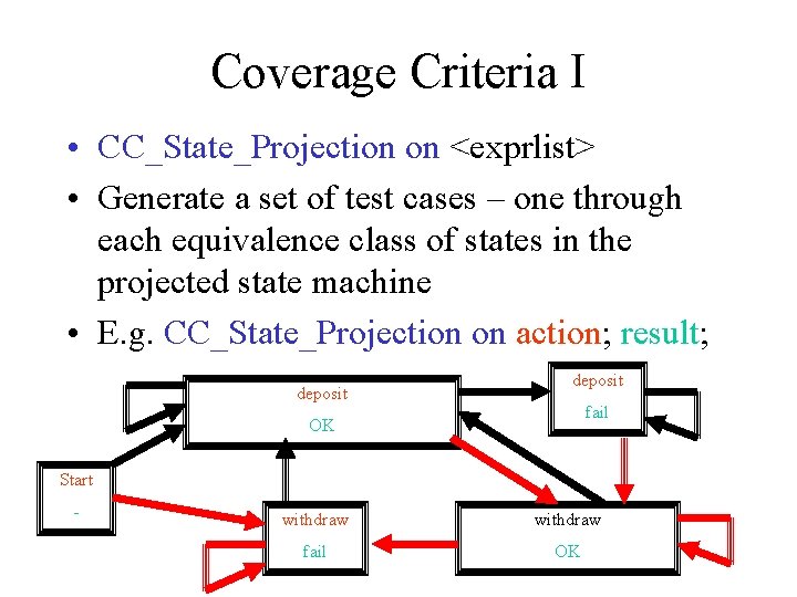 Coverage Criteria I • CC_State_Projection on <exprlist> • Generate a set of test cases