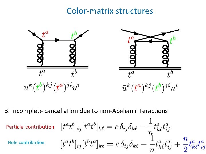 Color-matrix structures 3. Incomplete cancellation due to non-Abelian interactions Particle contribution Hole contribution 