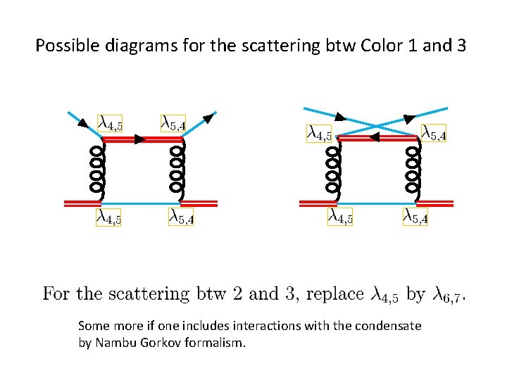 Possible diagrams for the scattering btw Color 1 and 3 Some more if one