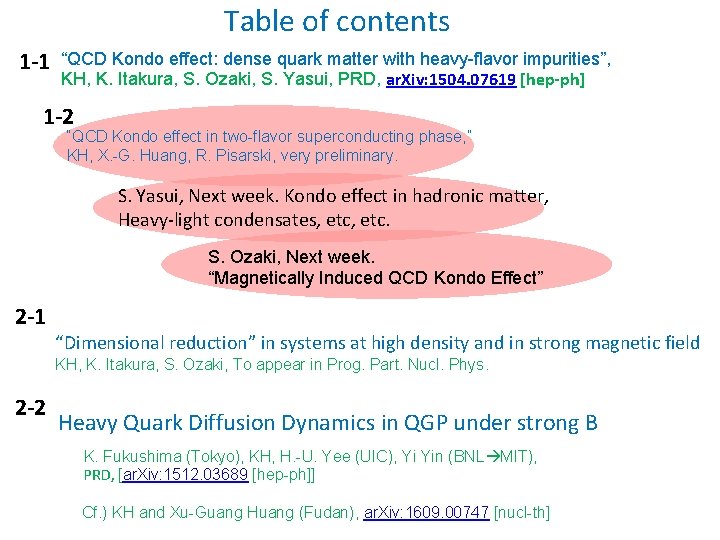 Table of contents 1 -1 “QCD Kondo effect: dense quark matter with heavy-flavor impurities”,