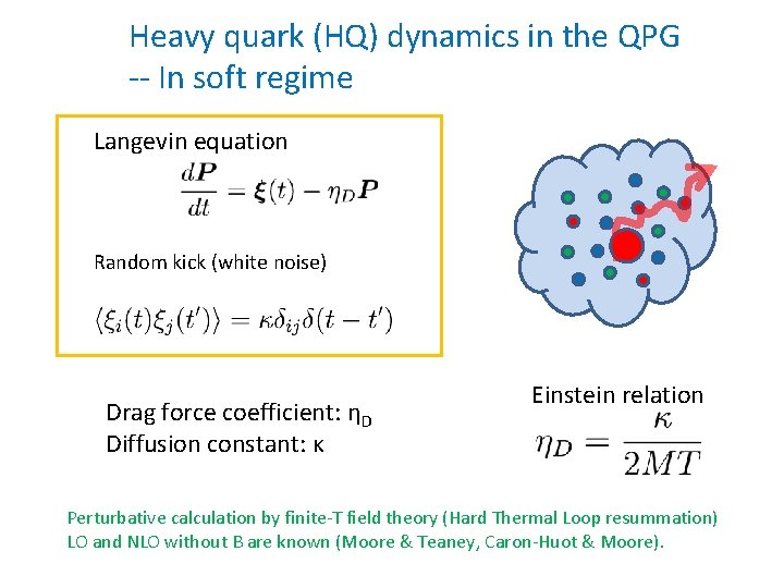 Heavy quark (HQ) dynamics in the QPG -- In soft regime Langevin equation Random