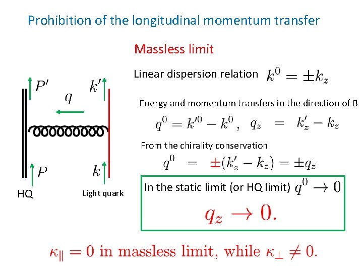 Prohibition of the longitudinal momentum transfer Massless limit Linear dispersion relation Energy and momentum