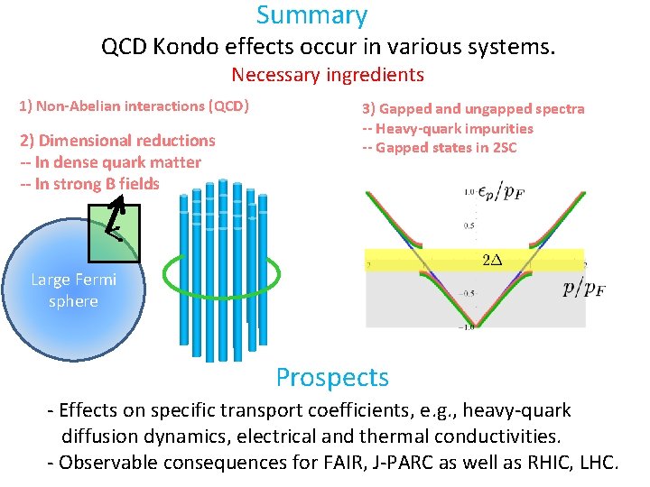 Summary QCD Kondo effects occur in various systems. Necessary ingredients 1) Non-Abelian interactions (QCD)
