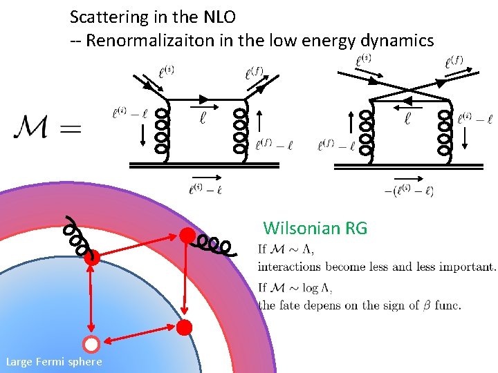 Scattering in the NLO -- Renormalizaiton in the low energy dynamics Wilsonian RG Large