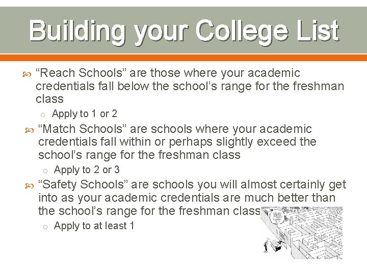 Building your College List “Reach Schools” are those where your academic credentials fall below