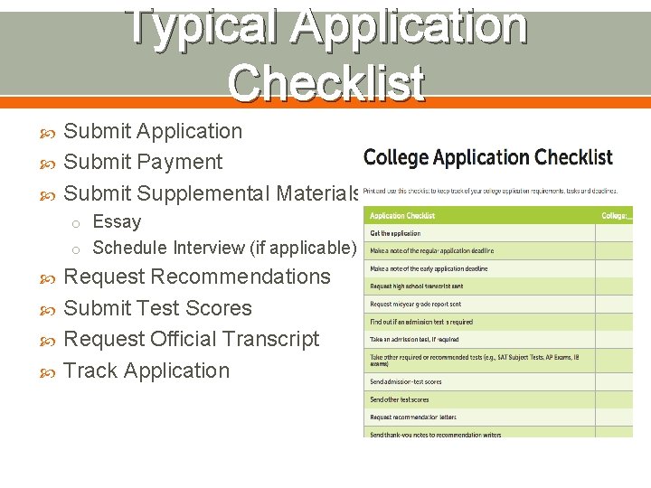 Typical Application Checklist Submit Application Submit Payment Submit Supplemental Materials o Essay o Schedule