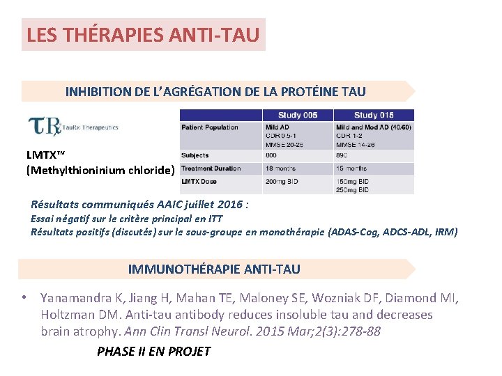 LES THÉRAPIES ANTI-TAU INHIBITION DE L’AGRÉGATION DE LA PROTÉINE TAU LMTX™ (Methylthioninium chloride) Résultats