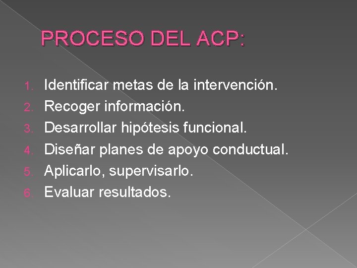 PROCESO DEL ACP: 1. 2. 3. 4. 5. 6. Identificar metas de la intervención. PROCESO DEL ACP: 1. 2. 3. 4. 5. 6. Identificar metas de la intervención.