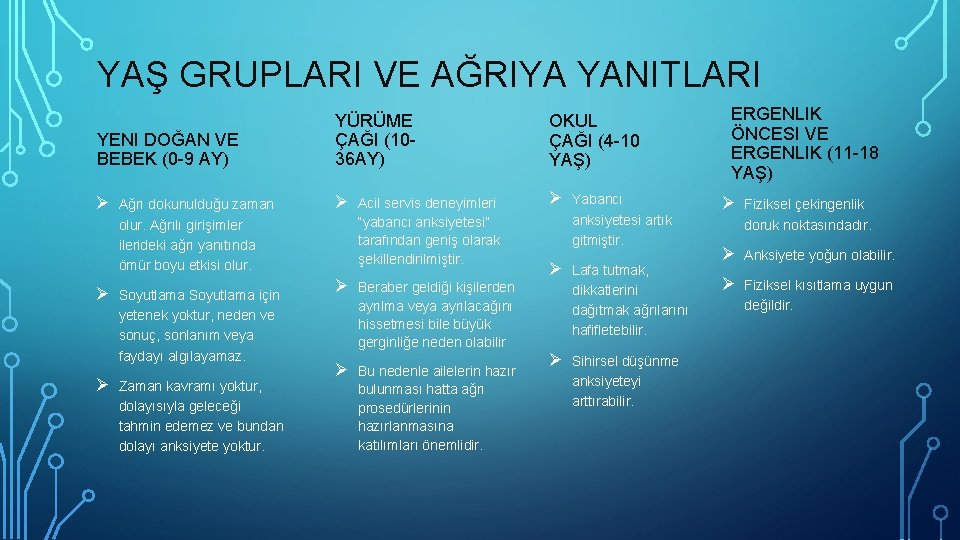 YAŞ GRUPLARI VE AĞRIYA YANITLARI YENI DOĞAN VE BEBEK (0 -9 AY) YÜRÜME ÇAĞI