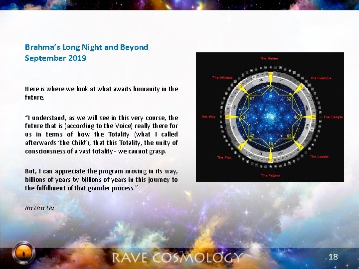 Brahma’s Long Night and Beyond September 2019 Here is where we look at what