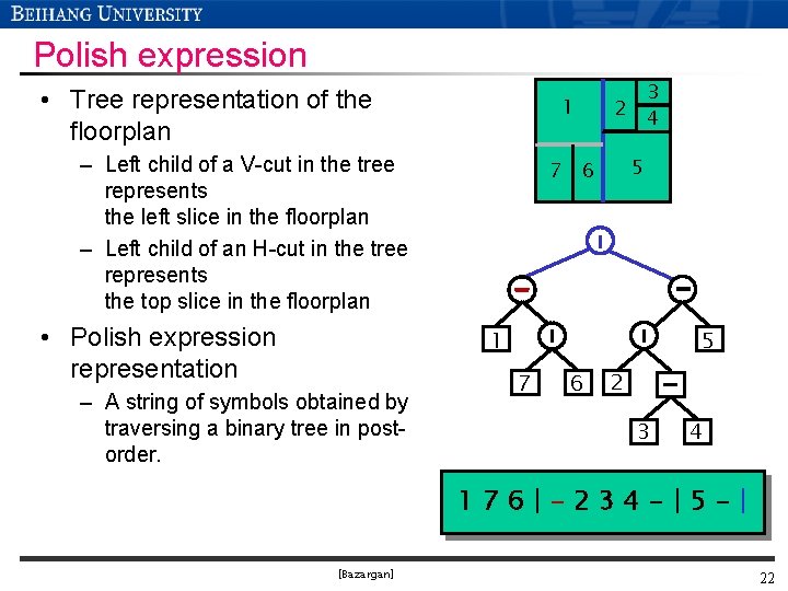 Polish expression • Tree representation of the floorplan 1 – Left child of a