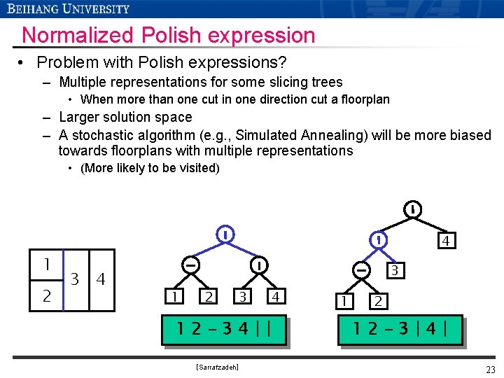 Normalized Polish expression • Problem with Polish expressions? – Multiple representations for some slicing