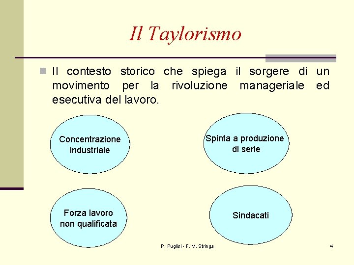 Il Taylorismo n Il contesto storico che spiega il sorgere di un movimento per