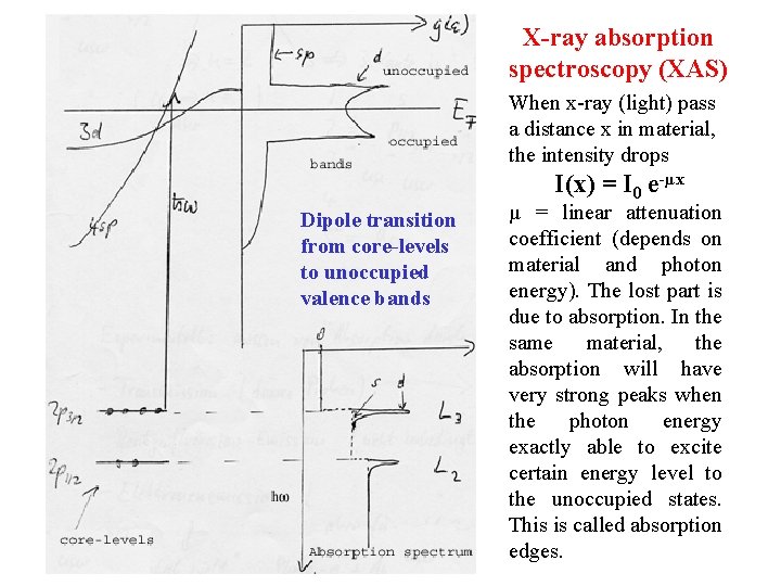 X-ray absorption spectroscopy (XAS) When x-ray (light) pass a distance x in material, the